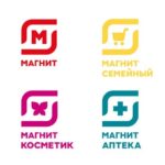 Официальный сайт Мой.Магнит.ру: управление личным кабинетом